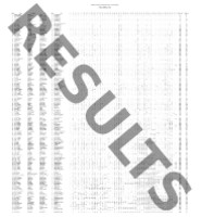 Results