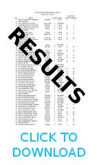 Results download